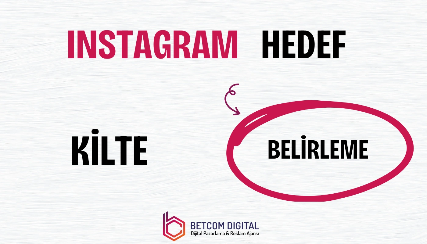 Instagram'da hedef kitle belirleme stratejilerini gösteren görsel.