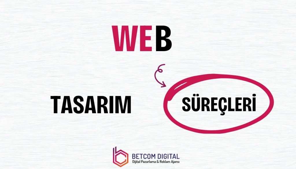 Web Tasarım Süreçleri